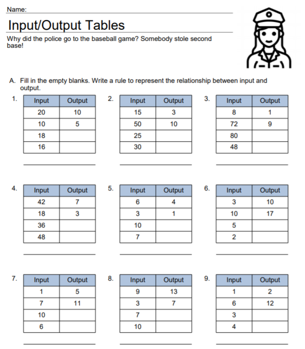 Free Printable Input Output Tables Worksheets Printable Templates